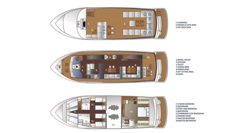 Siam Princess 70ft
